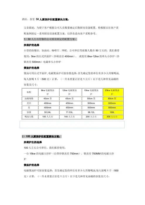 (精华)不同就餐人数厨具配置方案