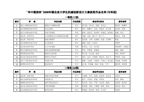 机械创新设计大赛获奖作品公示