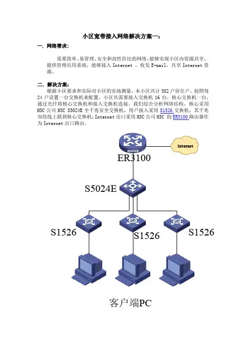 小区宽带接入网络解决方案