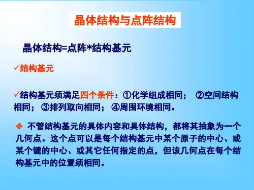 晶体结构与点阵结构 ppt课件
