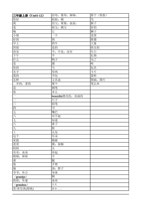 湘少版小学英语单词(含默写版)
