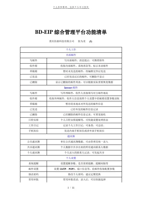 bdeip综合管理平台功能清单