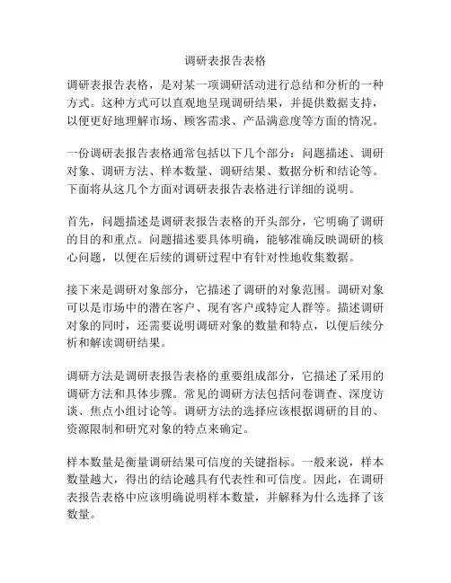 调研表报告表格