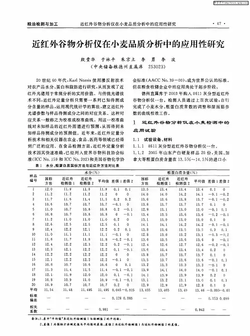 近红外谷物分析仪在小麦品质分析中的应用性研究