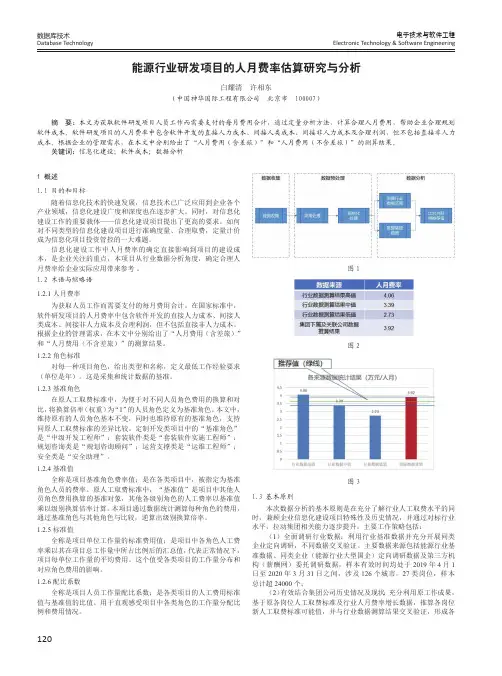 能源行业研发项目的人月费率估算研究与分析