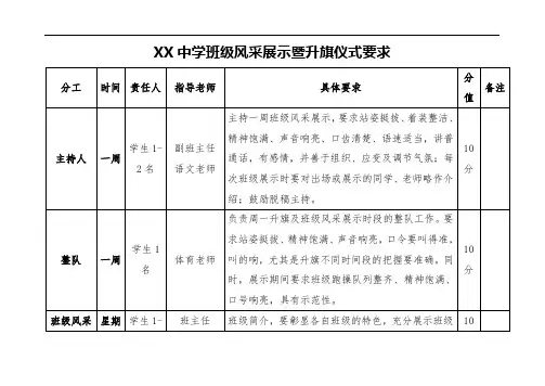 XX中学班级风采展示暨升旗仪式要求