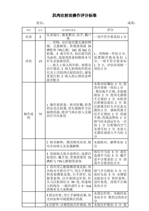 肌肉注射法操作评分标准