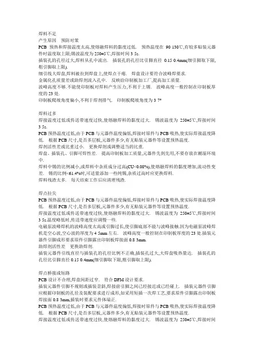 助焊剂常见问题