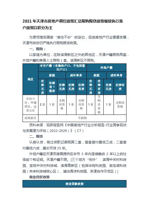 2021年天津市房地产调控政策汇总限购限贷政策继续执行落户政策以积分为主