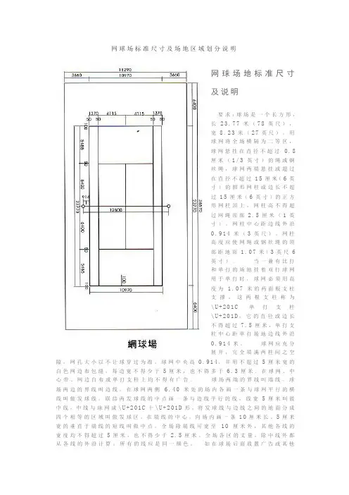网球场标准尺寸及场地区域划分说明