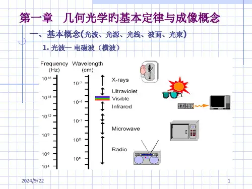 几何光学的基本定律