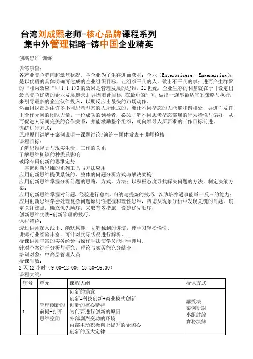 创新思维训练新版2天-刘成熙老师