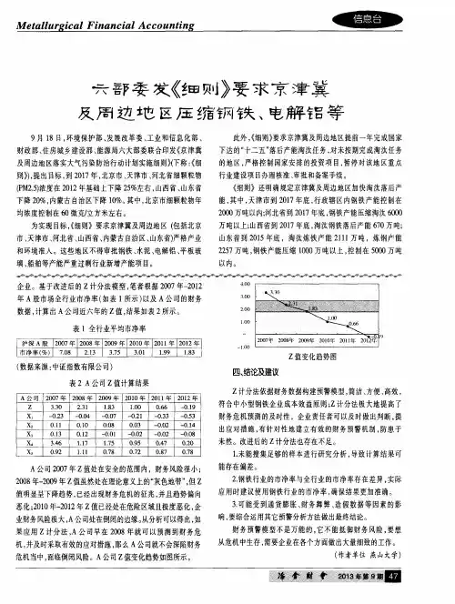六部委发《细则》要求京津冀及周边地区压缩钢铁、电解铝等