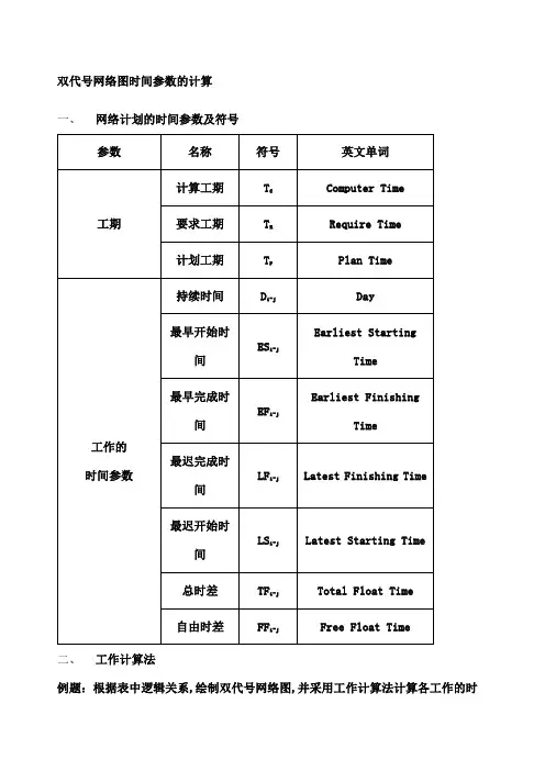 双代号网络图时间参数的计算