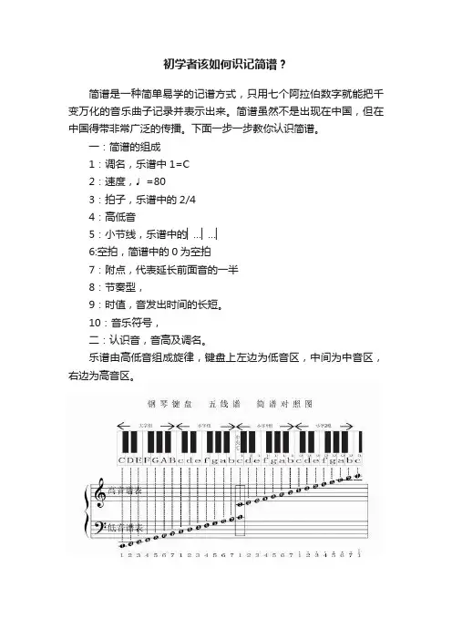 初学者该如何识记简谱？