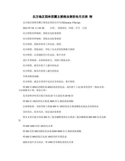 北方地区园林苗圃主要病虫害防治月历表 转