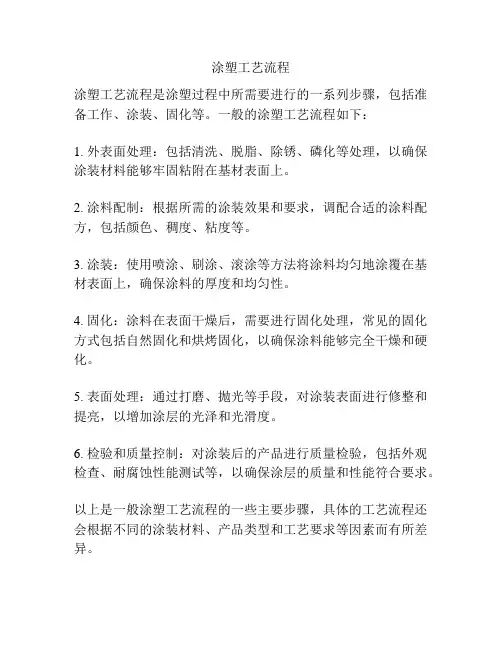 涂塑工艺流程