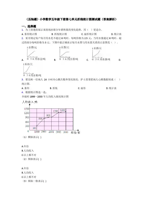 (压轴题)小学数学五年级下册第七单元折线统计图测试题(答案解析)