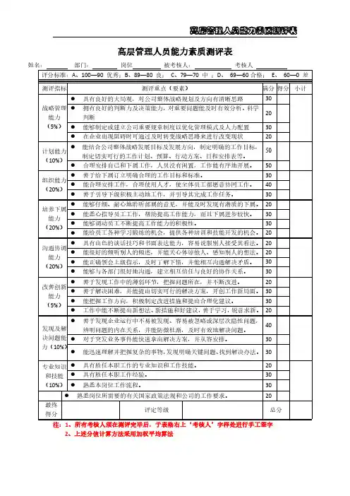 基层员工、中高层管理人员能力素质测评表(空表)
