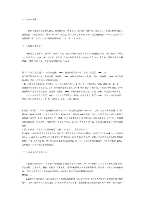 印度农业