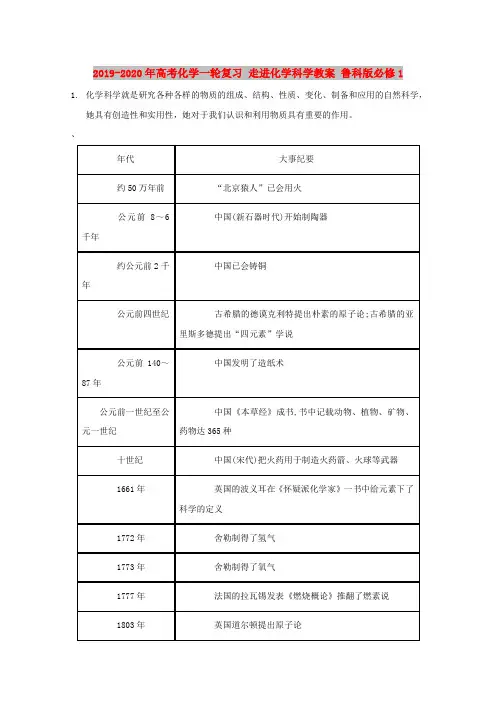2019-2020年高考化学一轮复习 走进化学科学教案 鲁科版必修1