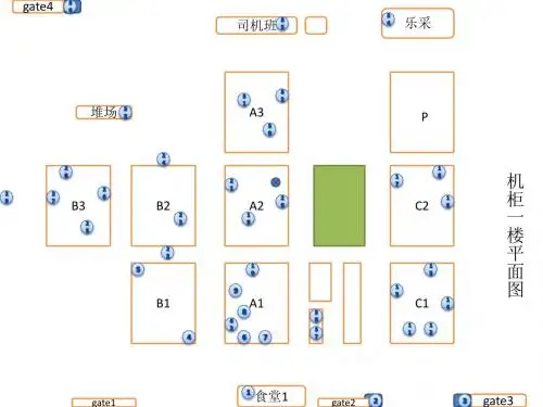 机柜一楼平面图