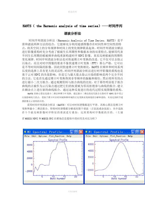 HANS时间序列谐波分析法