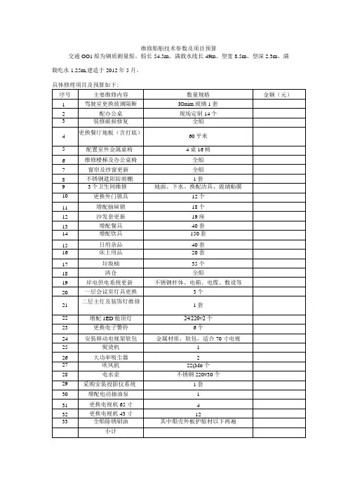 维修船舶技术参数及项目预算