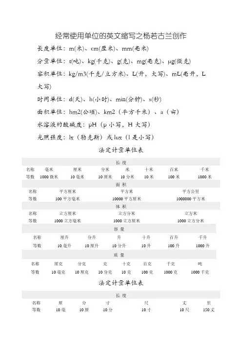 常用单位英文缩写及法定计量单位表-单位名称英文缩写