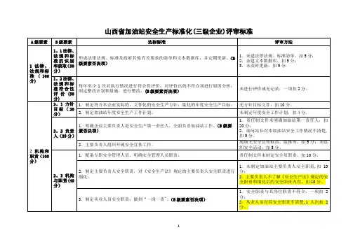 山西省加油站安全生产标准化(三级企业)评审标准