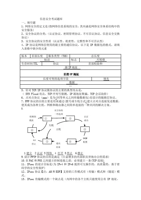 试题信息安全考试题(打印版)