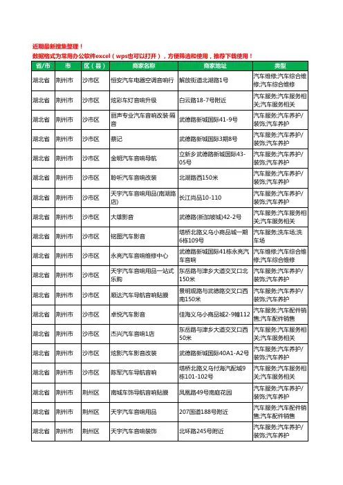 2020新版湖北省荆州市汽车影音工商企业公司商家名录名单黄页联系方式大全41家