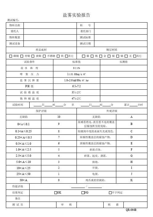 盐雾试验报告