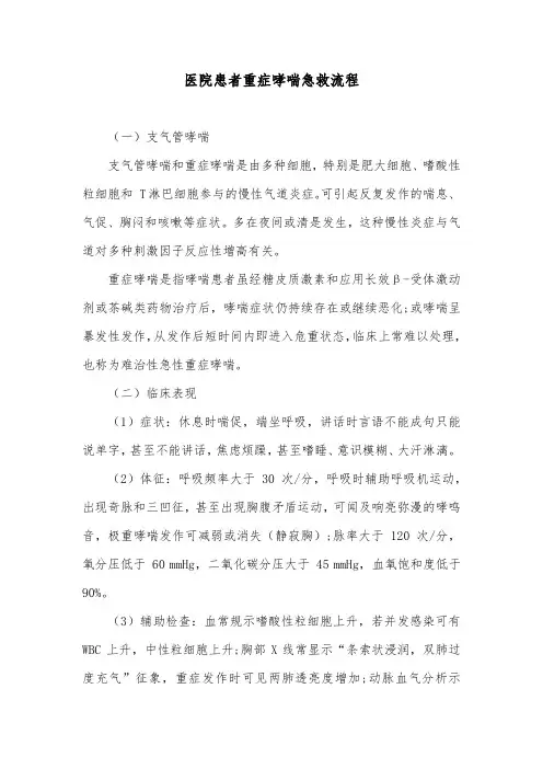 医院患者重症哮喘急救流程
