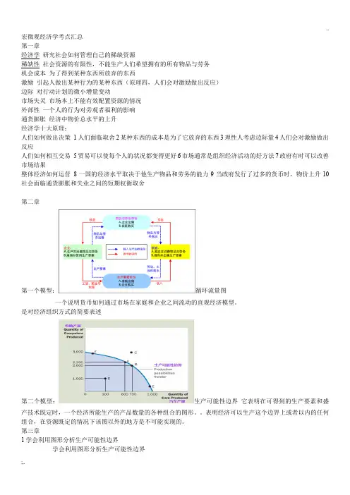 宏微观经济学整理