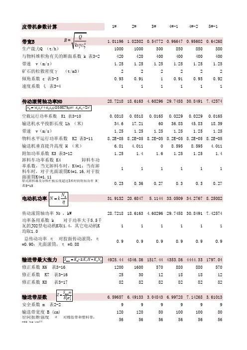皮带机参数计算