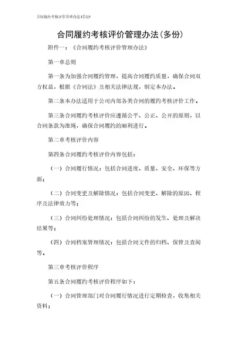 2024年-合同履约考核评价管理办法(多份)