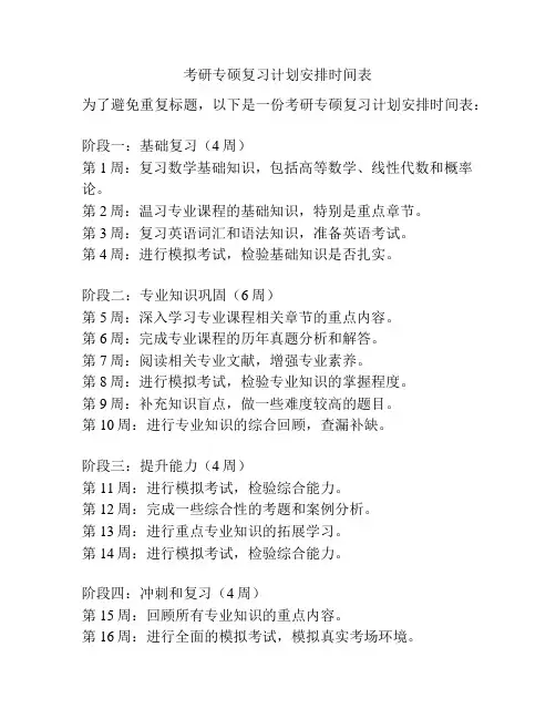 考研专硕复习计划安排时间表