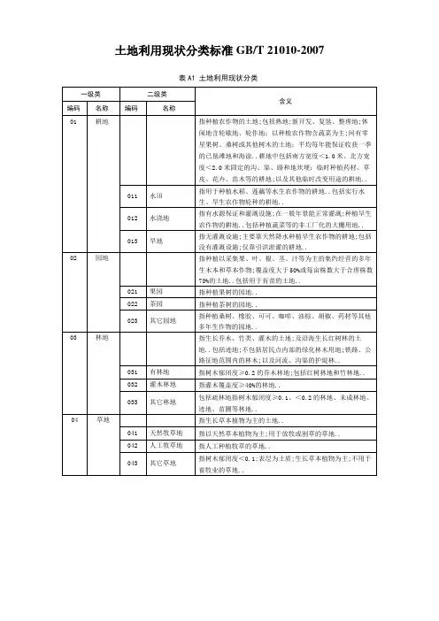 土地利用现状分类标准T