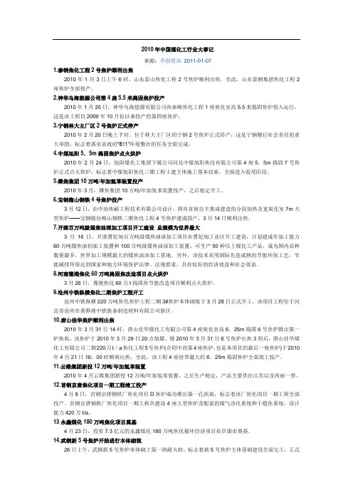 中国煤化工行业大事记1