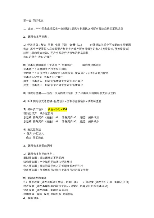 国际金融--国金刘园知识点整理背诵  黄珊