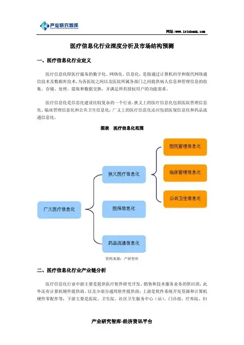 医疗信息化行业深度分析及市场结构预测