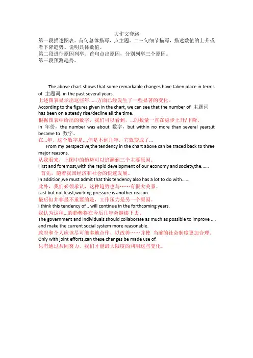 英语二大作文套路