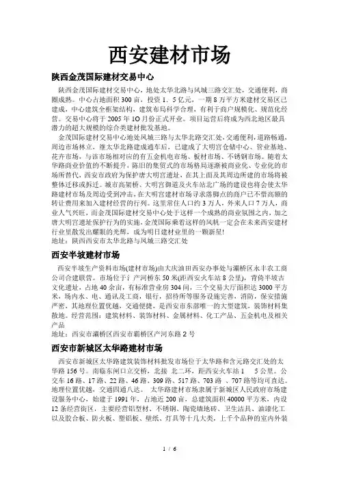 西安建材市场分布