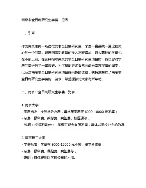 南京非全日制研究生学费一览表