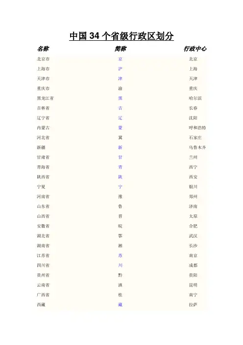 中国34个省级行政区名称_简称及行政中心