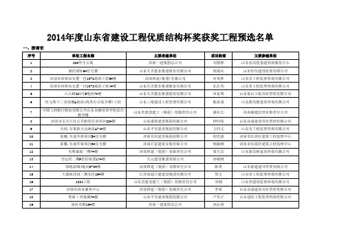2014年度山东省建设工程优质结构杯奖获奖工程预选名单12_25