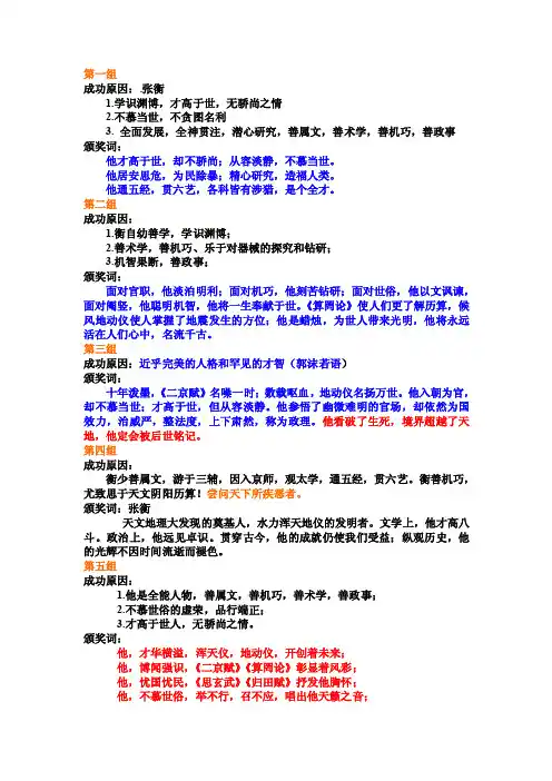 张衡颁奖词——精选推荐