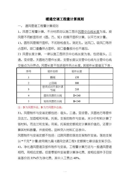 暖通空调工程量计算规则