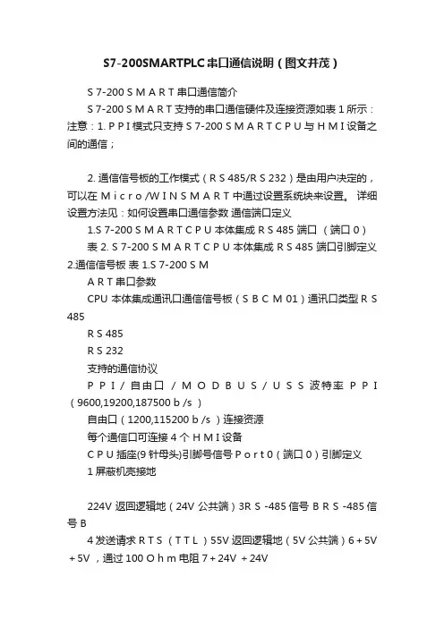 S7-200SMARTPLC串口通信说明（图文并茂）
